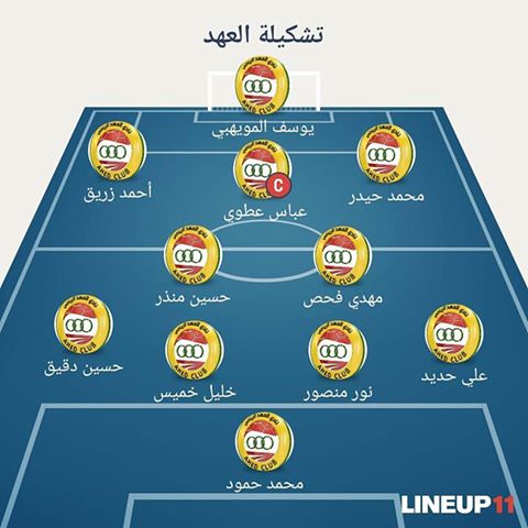بطولة الاندية العربية: فوز العهد اللبناني على الرفاع البحريني بهدف دون مقابل